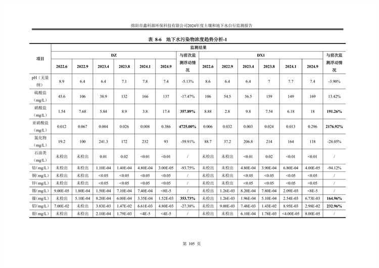 &#24320;&#20113;&#23448;&#26041;&#31471;&#32593;&#31449;&#30331;&#24405;&#20837;&#21475;&#45;&#24320;&#20113;&#40;&#20013;&#22269;&#41;