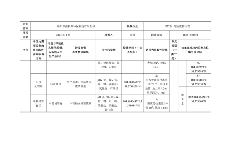 &#24320;&#20113;&#23448;&#26041;&#31471;&#32593;&#31449;&#30331;&#24405;&#20837;&#21475;&#45;&#24320;&#20113;&#40;&#20013;&#22269;&#41;