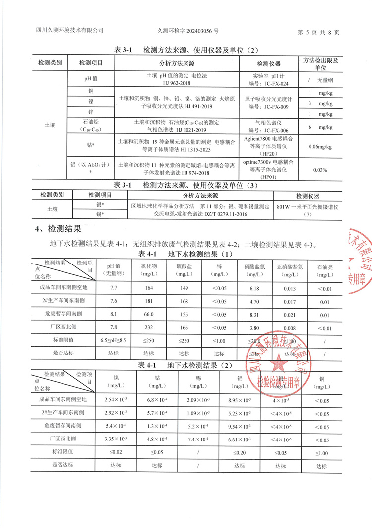 &#24320;&#20113;&#23448;&#26041;&#31471;&#32593;&#31449;&#30331;&#24405;&#20837;&#21475;&#45;&#24320;&#20113;&#40;&#20013;&#22269;&#41;