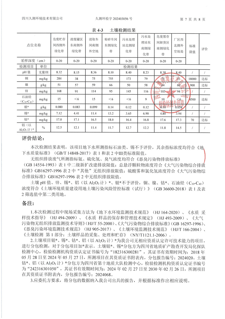 &#24320;&#20113;&#23448;&#26041;&#31471;&#32593;&#31449;&#30331;&#24405;&#20837;&#21475;&#45;&#24320;&#20113;&#40;&#20013;&#22269;&#41;